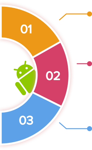 android-app-dev-img