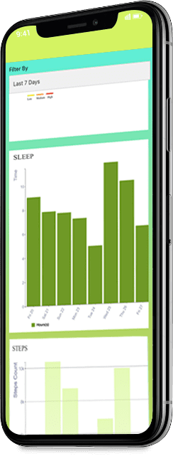 Health Fitness app Leveraging IoT