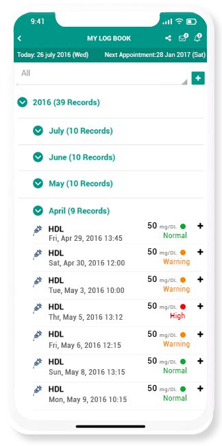 Mobile Healthcare App