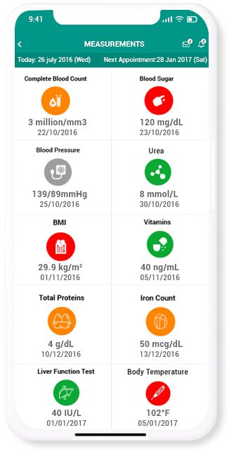 Mobile Healthcare App