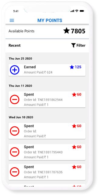 Reward Point Program