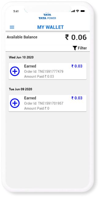 Reward Point Program
