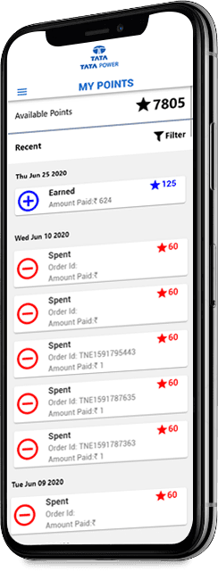 Reward Point Program