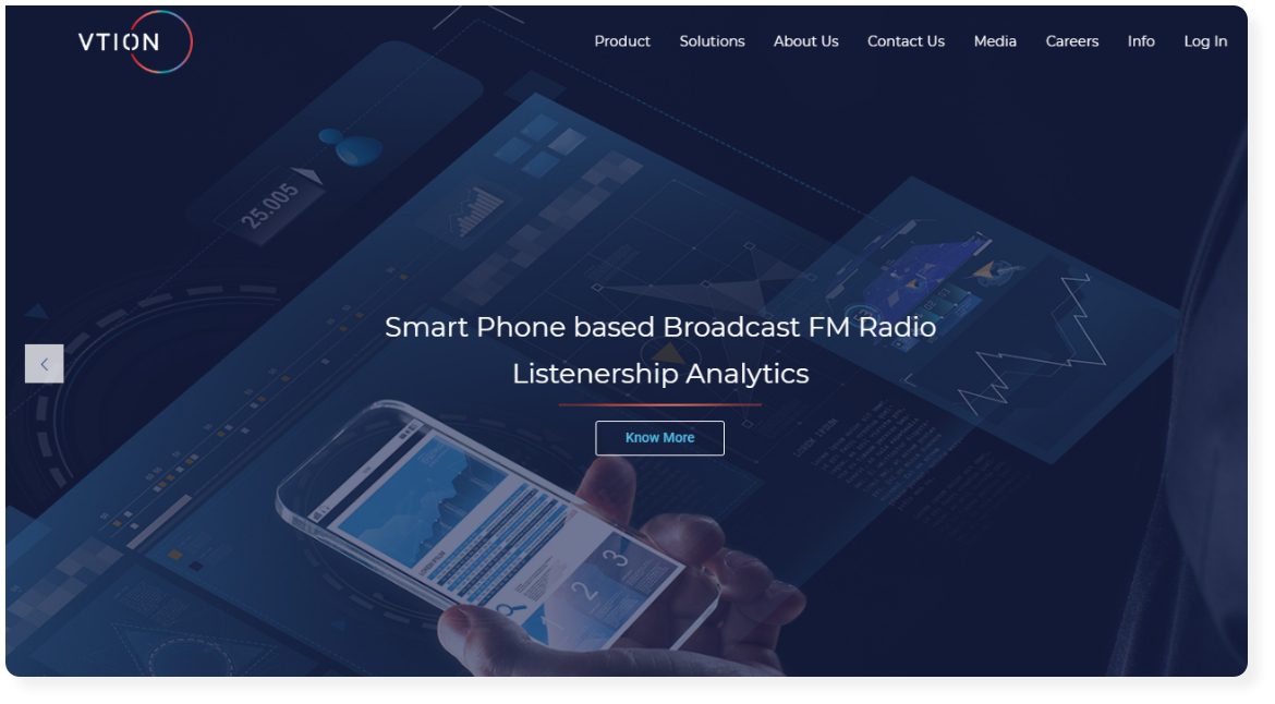 Vtion App Analysing Consumer Behaviour on Smart Devices
