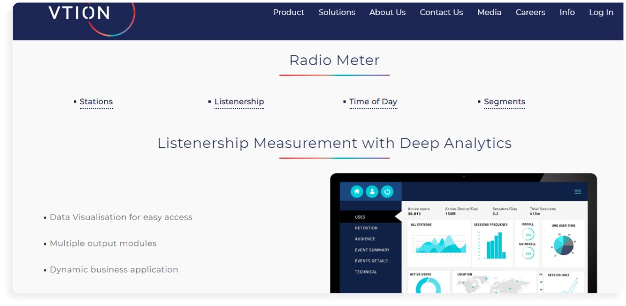 Vtion App Analysing Consumer Behaviour on Smart Devices