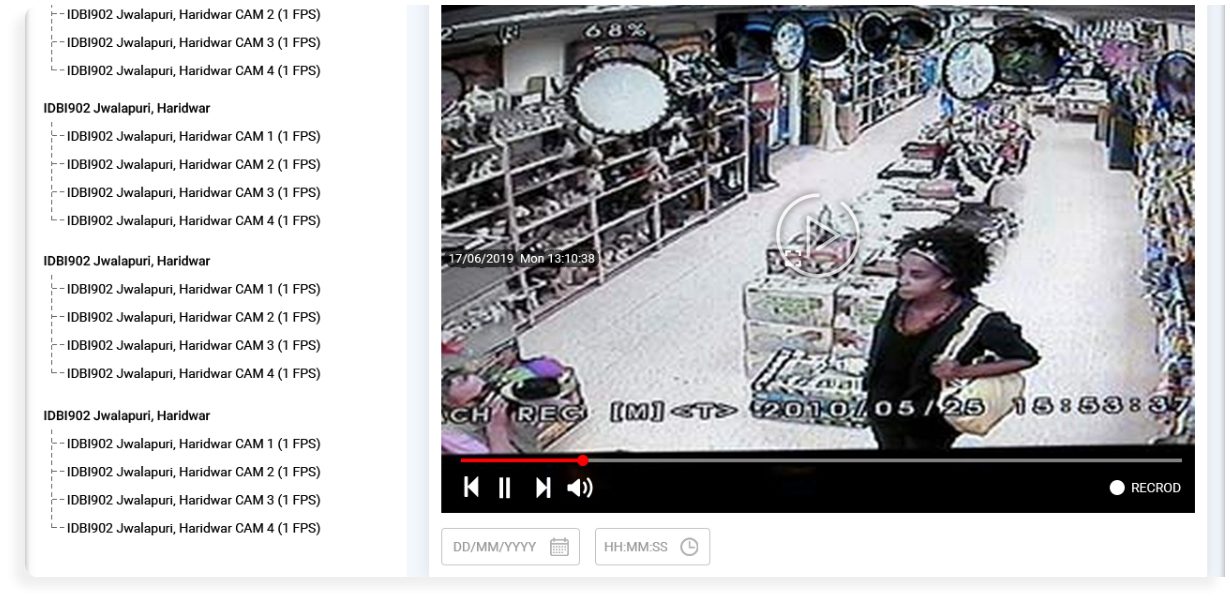 Video Tracking Alarming System
