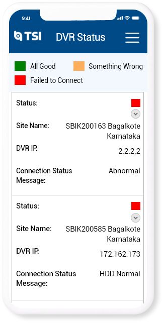 Video Tracking Alarming System