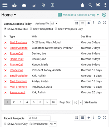 crm2