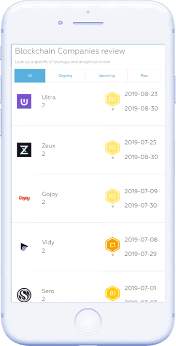 ICO Marketplace