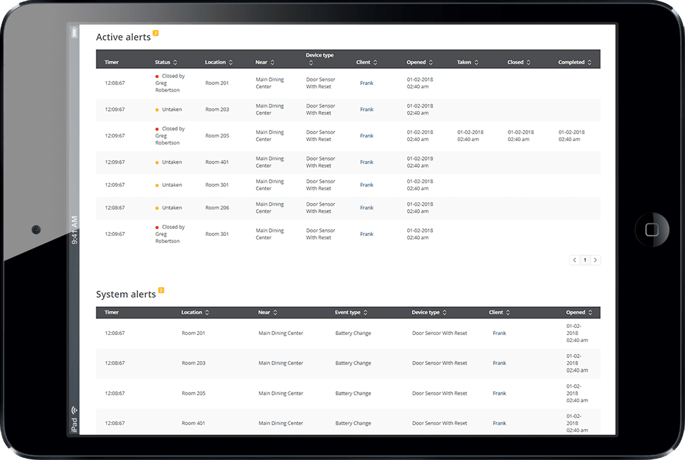 active alerts and system alerts