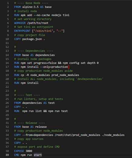 Multi-Stage Docker build