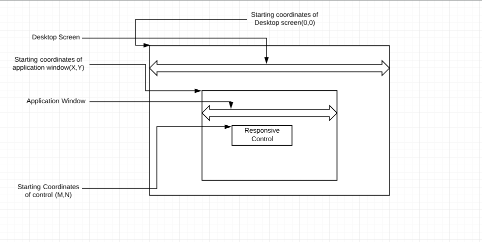 WindowsFormApplication 4