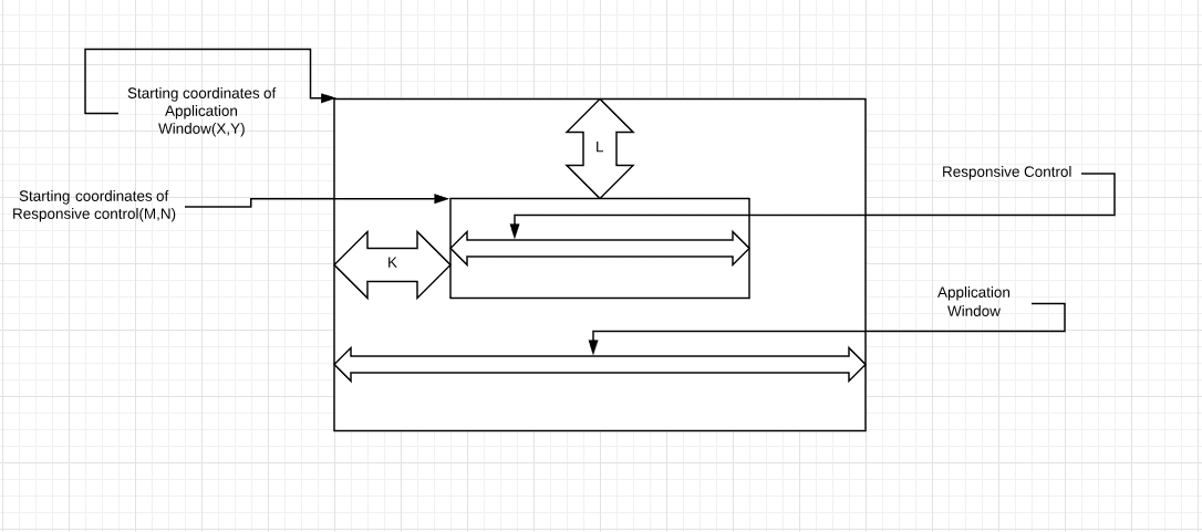 WindowsFormApplication 5