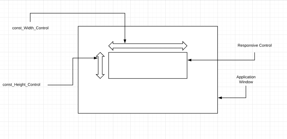 WindowsFormApplication 6