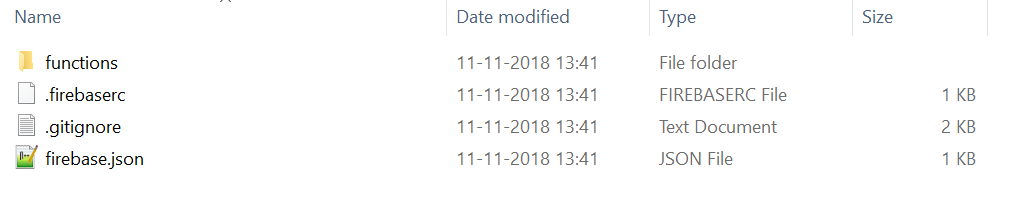 files2