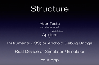 structure