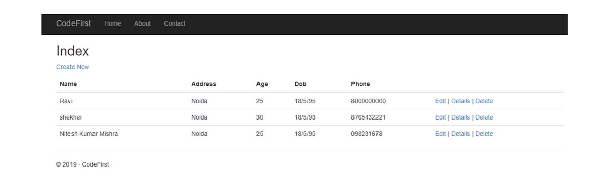 You can see changes in Summary Page 
