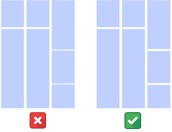 Right and Wrong Grid
