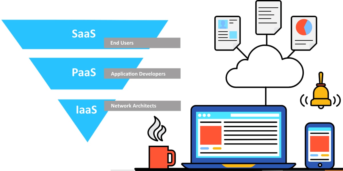 saas-paas-iaas