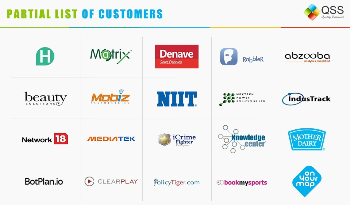 Partial List of Customers