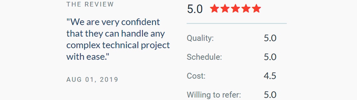 We are very confident