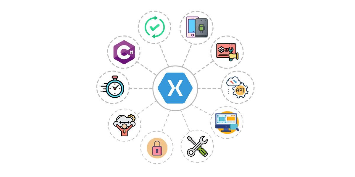 top reasons to choose xamarin development