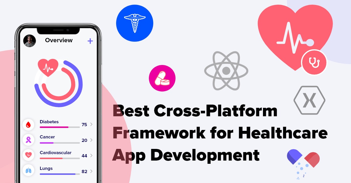 Best Cross Platform Framework for Healthcare App Development