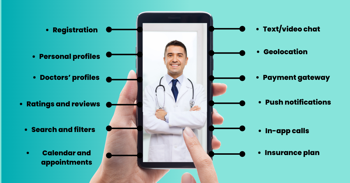 Features for patient Features for patient
