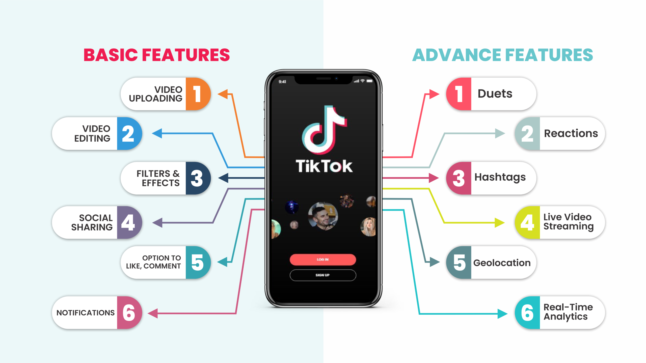 tiktok tiktok