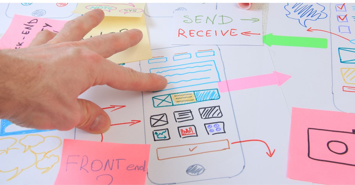 How Long Does It Take To Design The App How Long Does It Take To Design The App