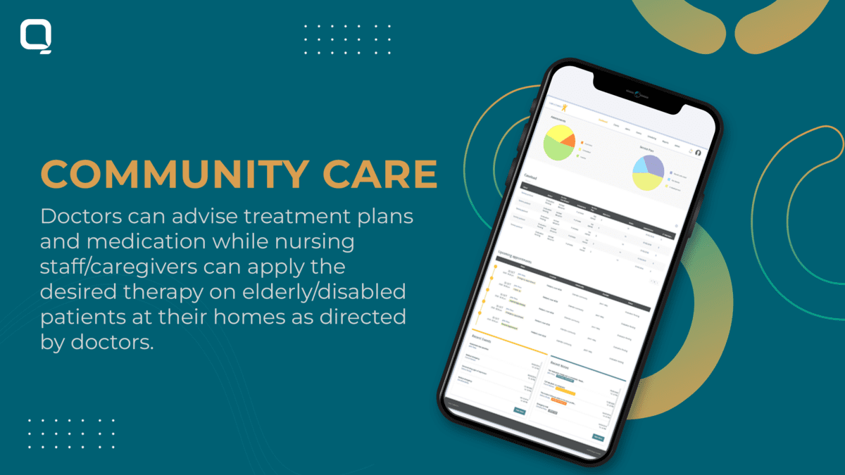 Community Care App