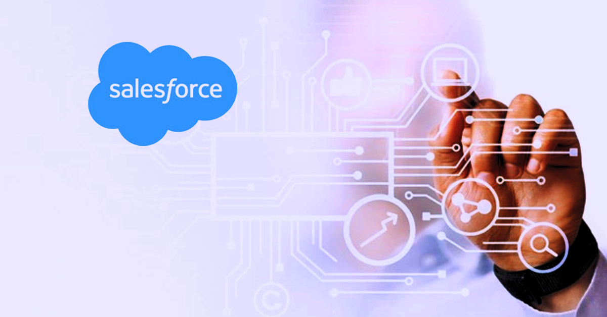 Salesforce App Development (2) Custom Salesforce App Ideas