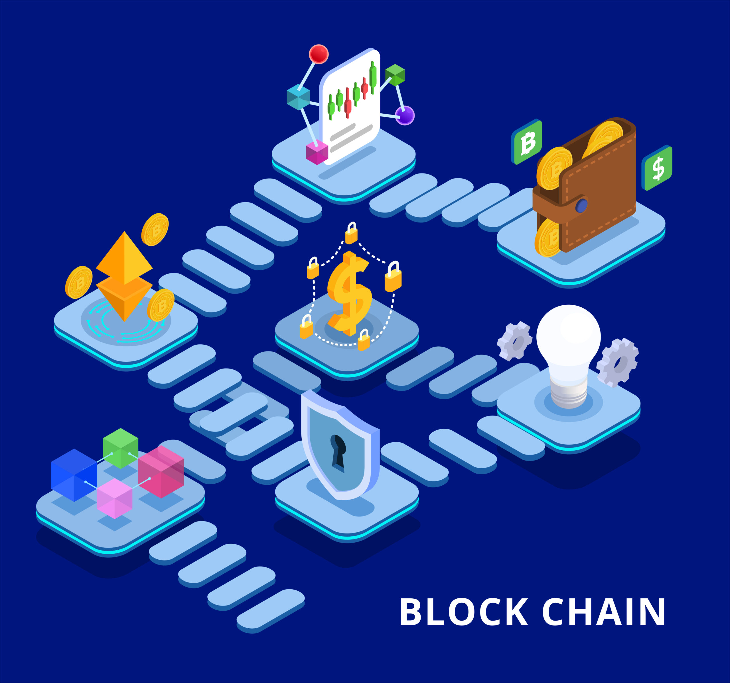 blockchain development services