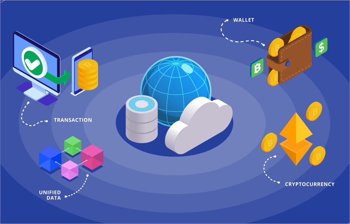 11th International Forum on Web3