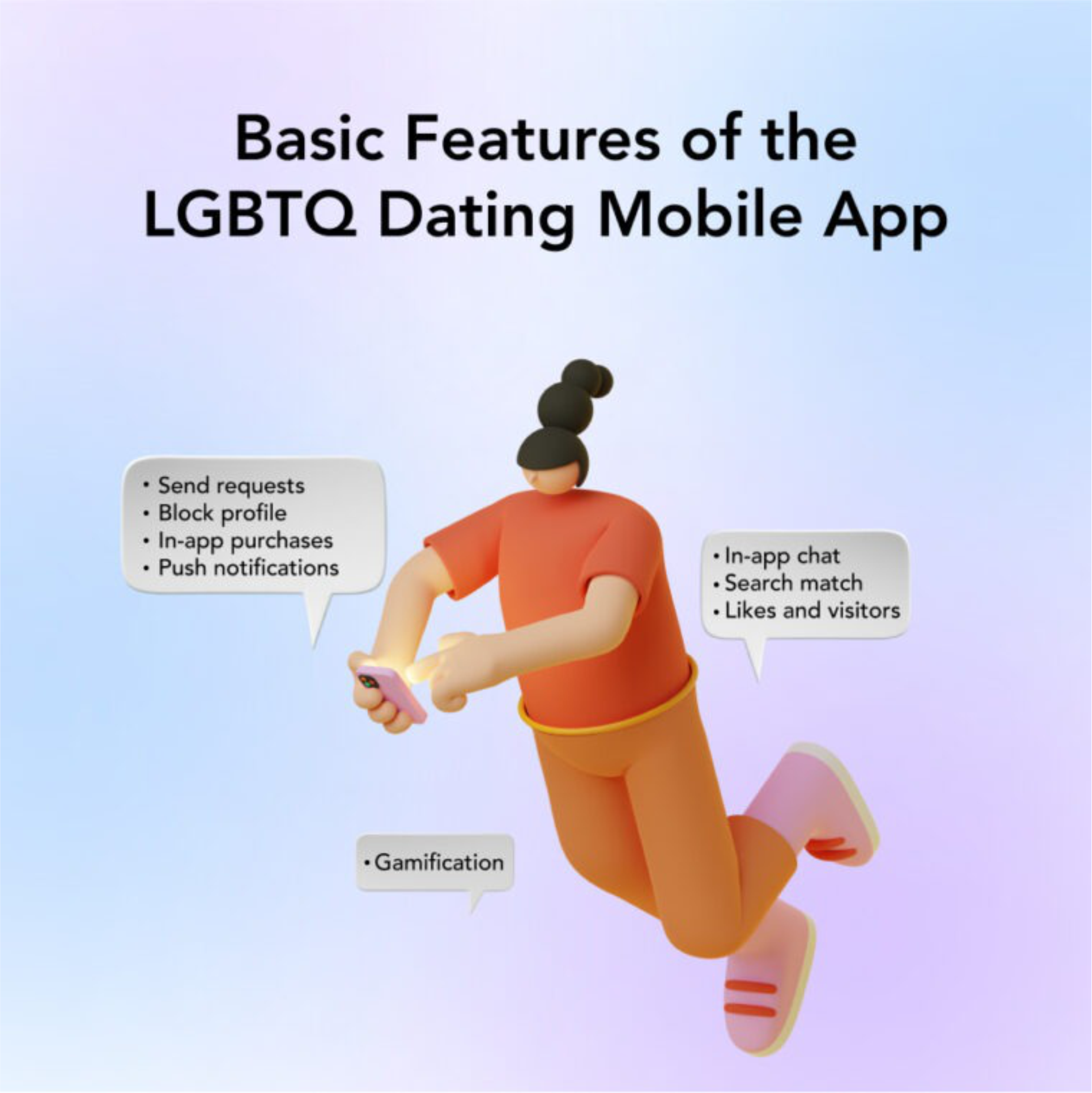 features of LGBTQ Community features of LGBTQ Community