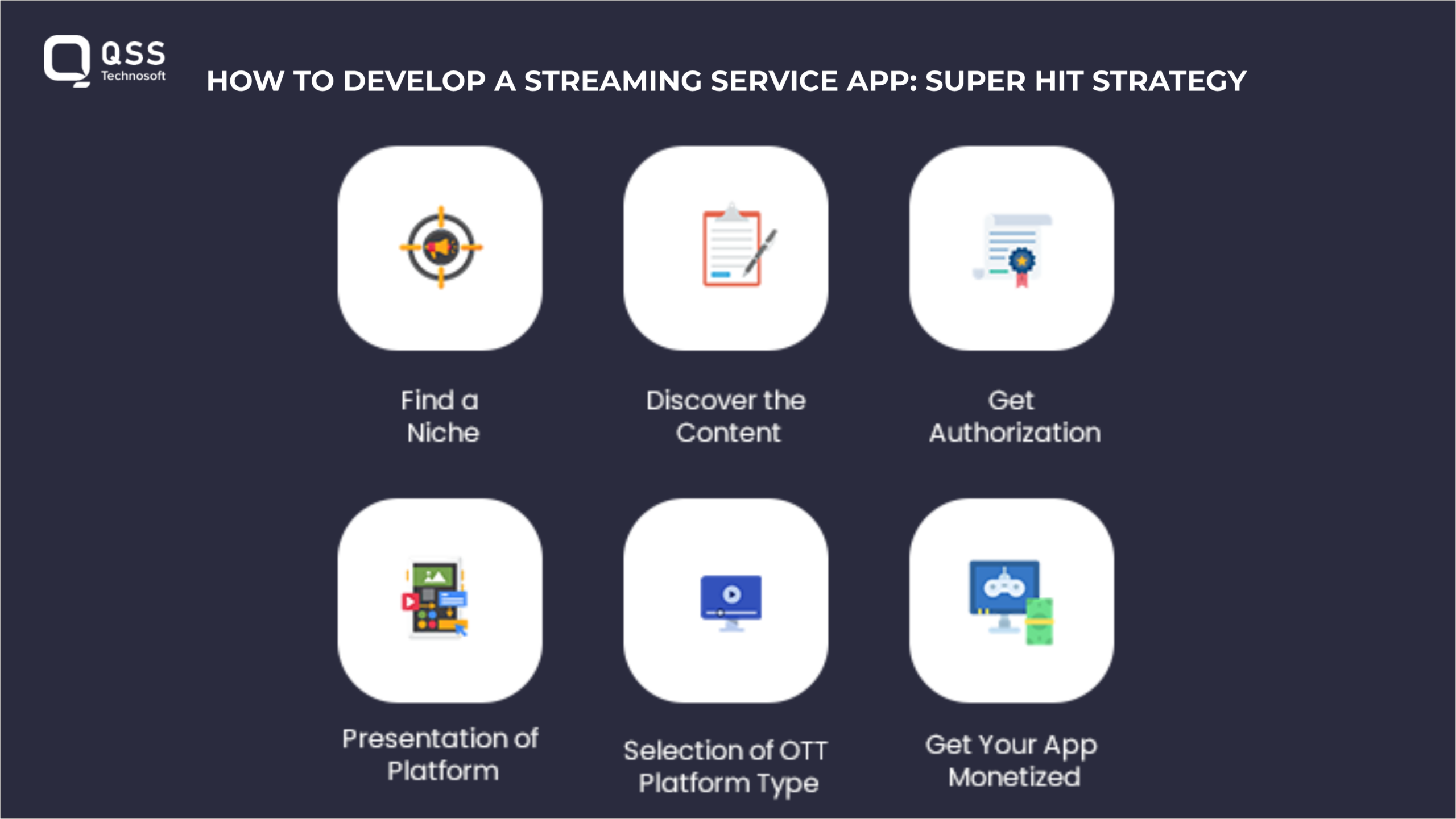 develop a streaming service app develop a streaming service app