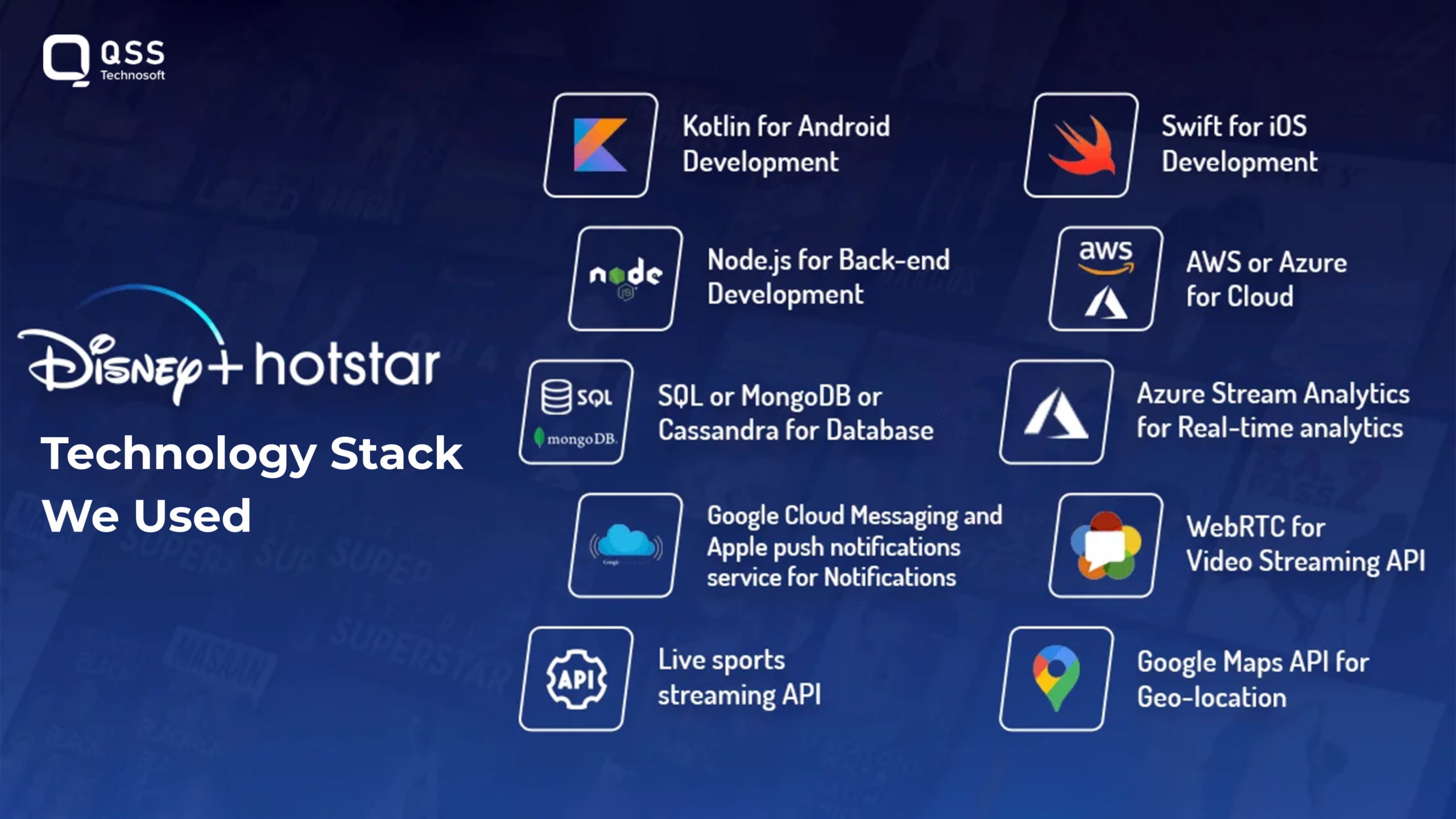 Technology Stack We Used Technology Stack We Used