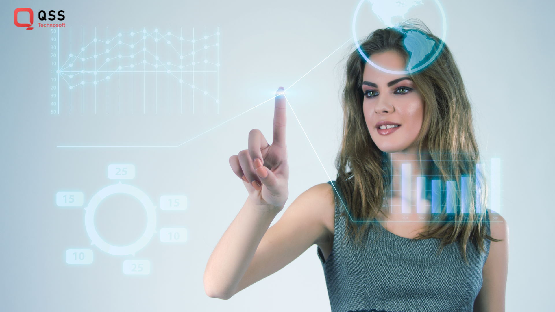 Salesforce Customer 360