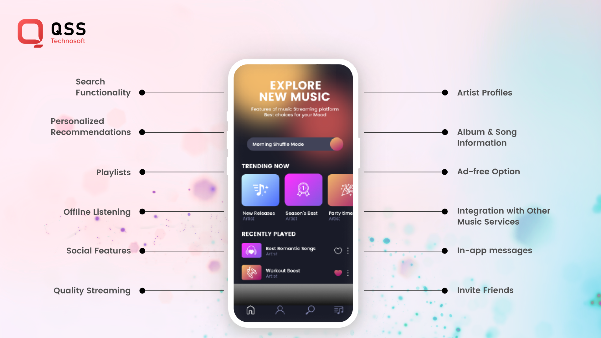 Music streaming features