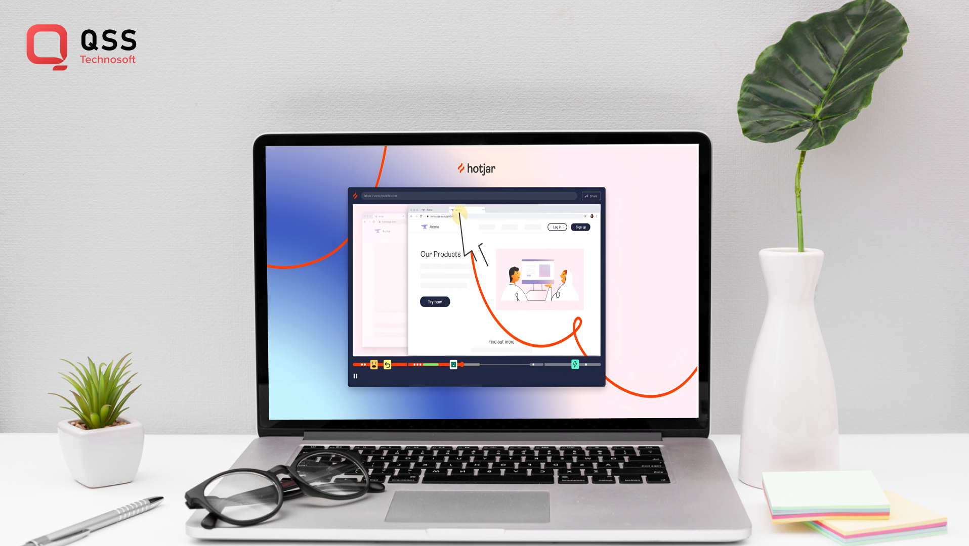 hot jar Website Visitor Tracking Software like Hotjar