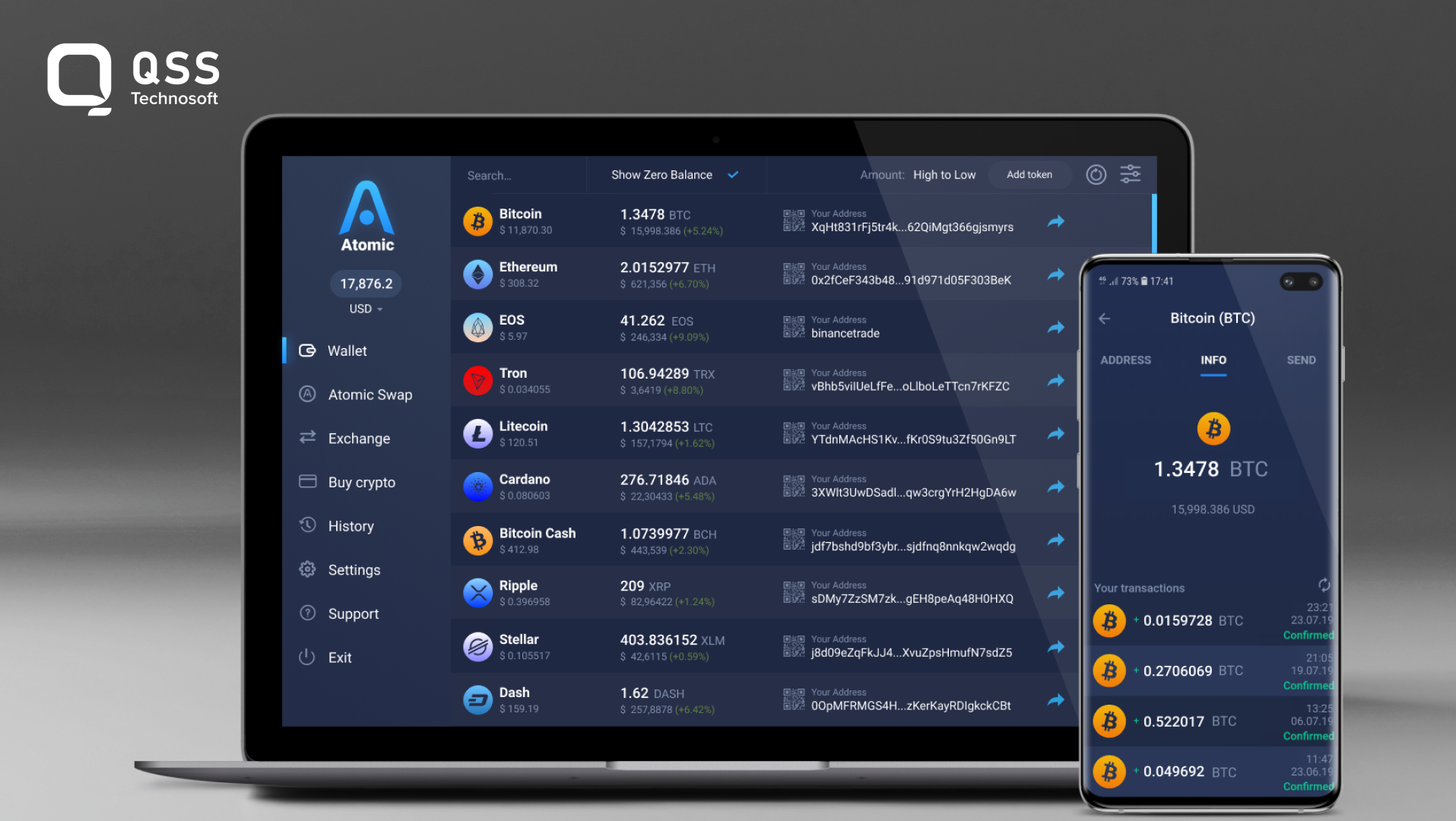 dashboard atomic