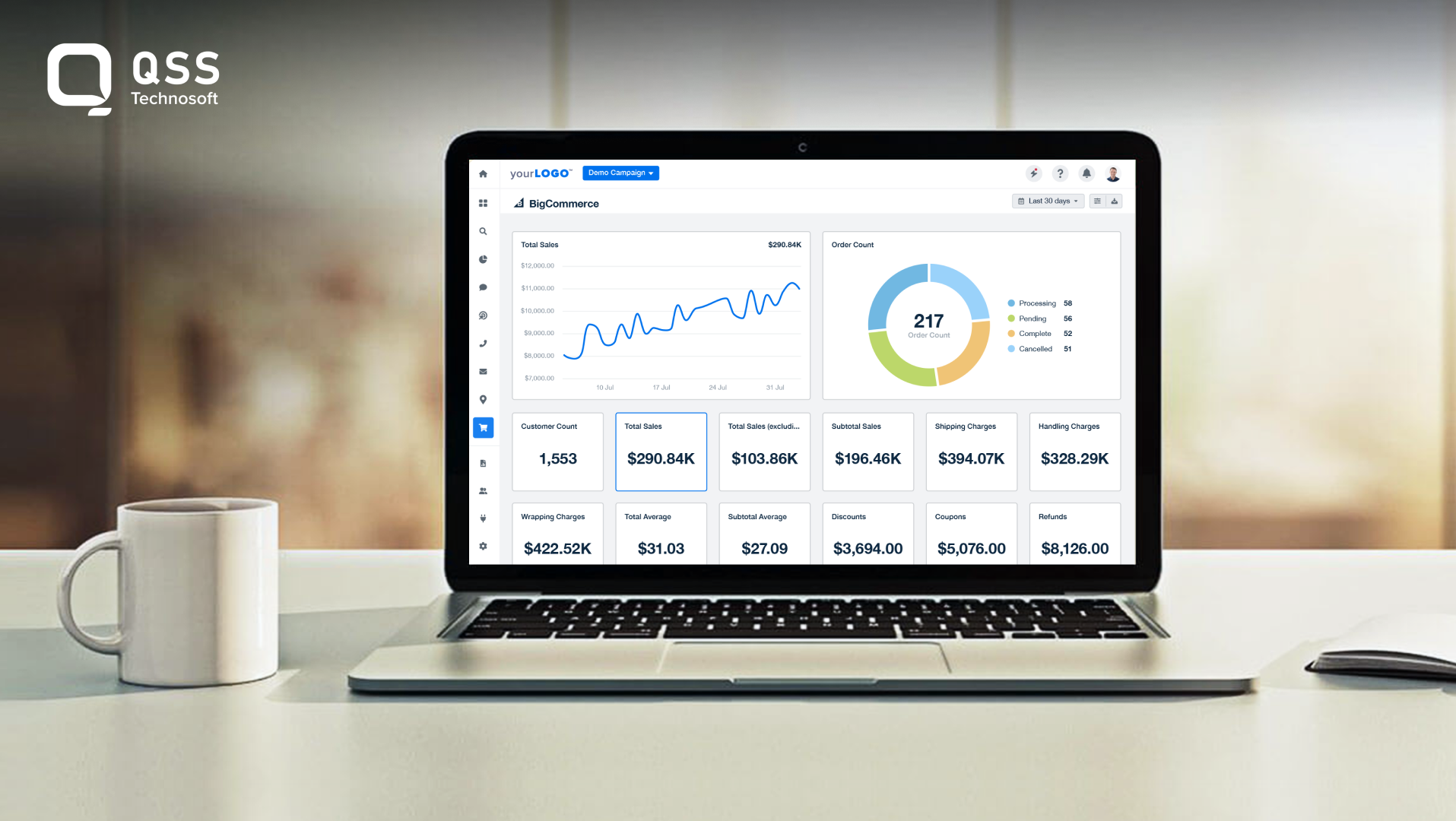 power of big commerce